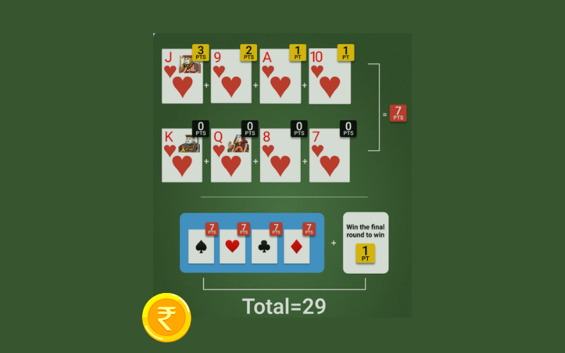 29 CARD GAME PLAY ONLINE